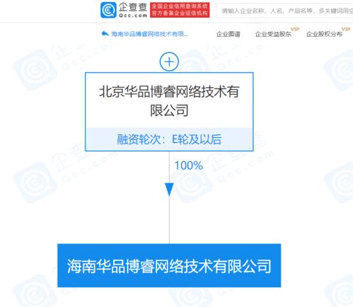 数字娱乐新篇章 BOSS直聘关联企业斥资3000万进军网络文化经营