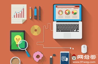 网络文化经营下营销型网站建设的策略与实践建议