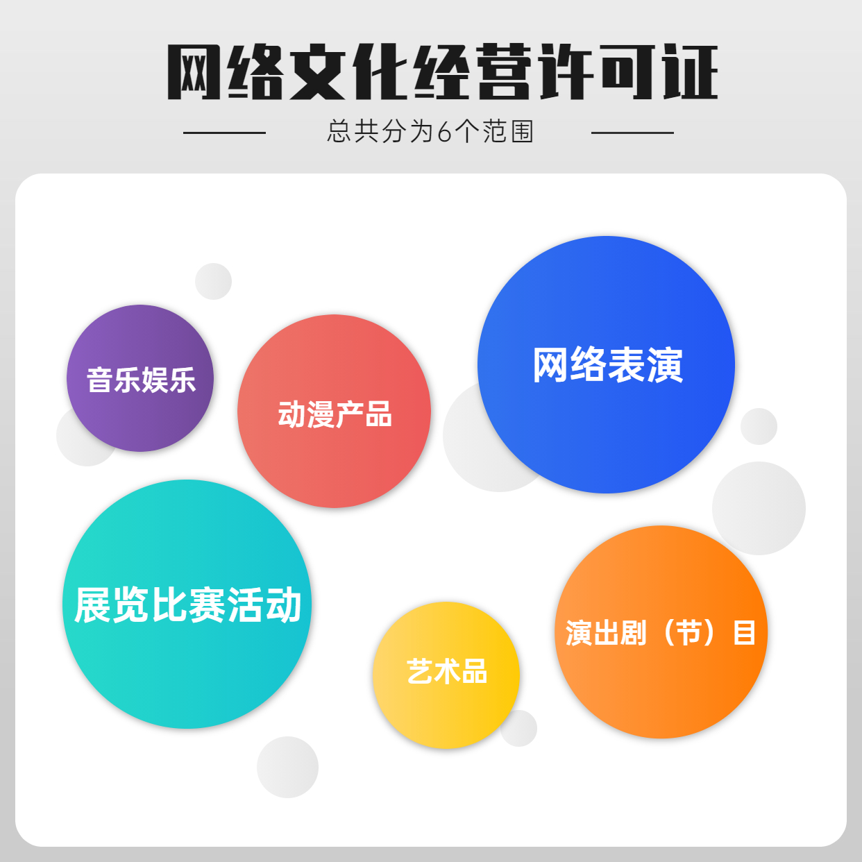 全国网络文化经营许可证|全国文网文办理|网络动漫|网络音乐|网络表演|网络艺术品|全国网络文化经营许可证文网文办理