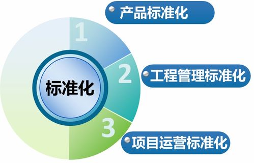 滨江集团高标准化下的蓝宝石级产品力与网络文化经营