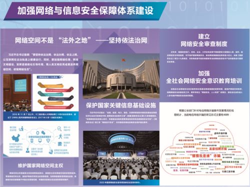 网络文化经营中的安全双翼 网络安全与文化安全